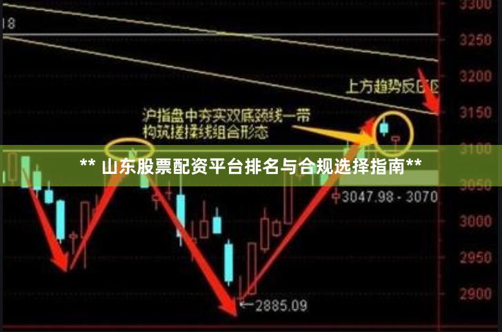 ** 山东股票配资平台排名与合规选择指南**